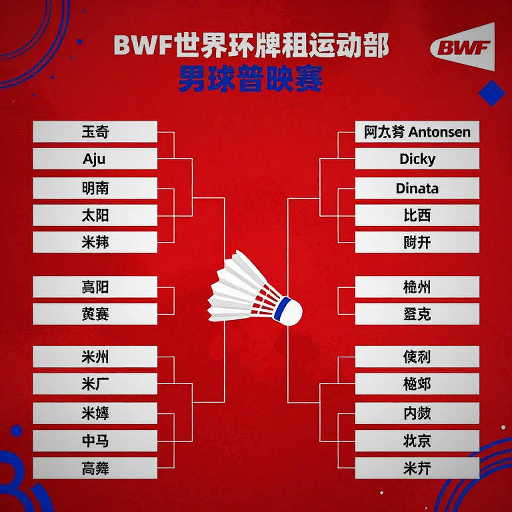 Tanvi Patri Wins U17 Asian Title in Chengdu: Three Deciders and What the Scoreboard Does Not Say Tanvi Patri Wins U17 Asian Title in Chengdu: Three Deciders and What the Scoreboard Does Not Say